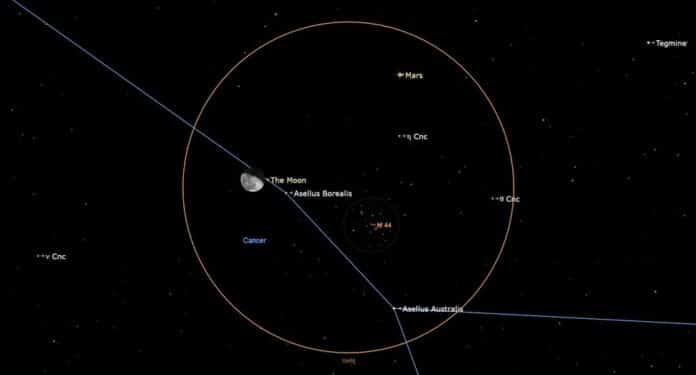 Mars a Měsíc na noční obloze: Velké nebeské setkání v souhvězdí Raka